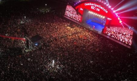 Dünya Kupası Heyecanı Atatürk Orman Çiftliği’nde Yaşanacak